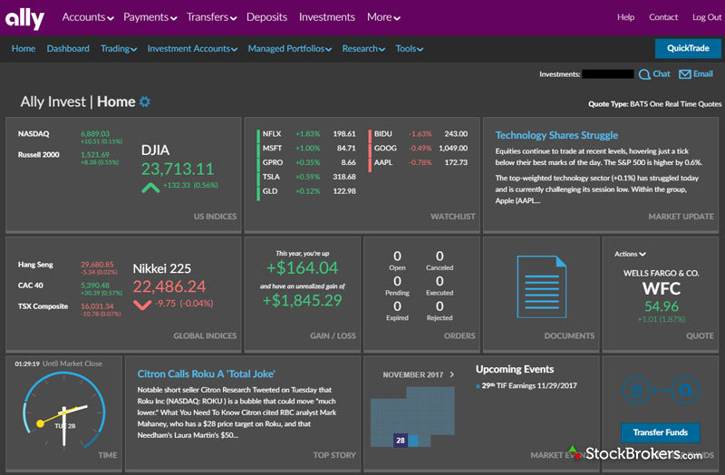 Ally - Snider Advisors