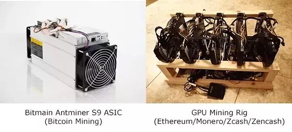 BITMAIN AntMiner S19 Pro vs. NVIDIA RTX profitability | NiceHash