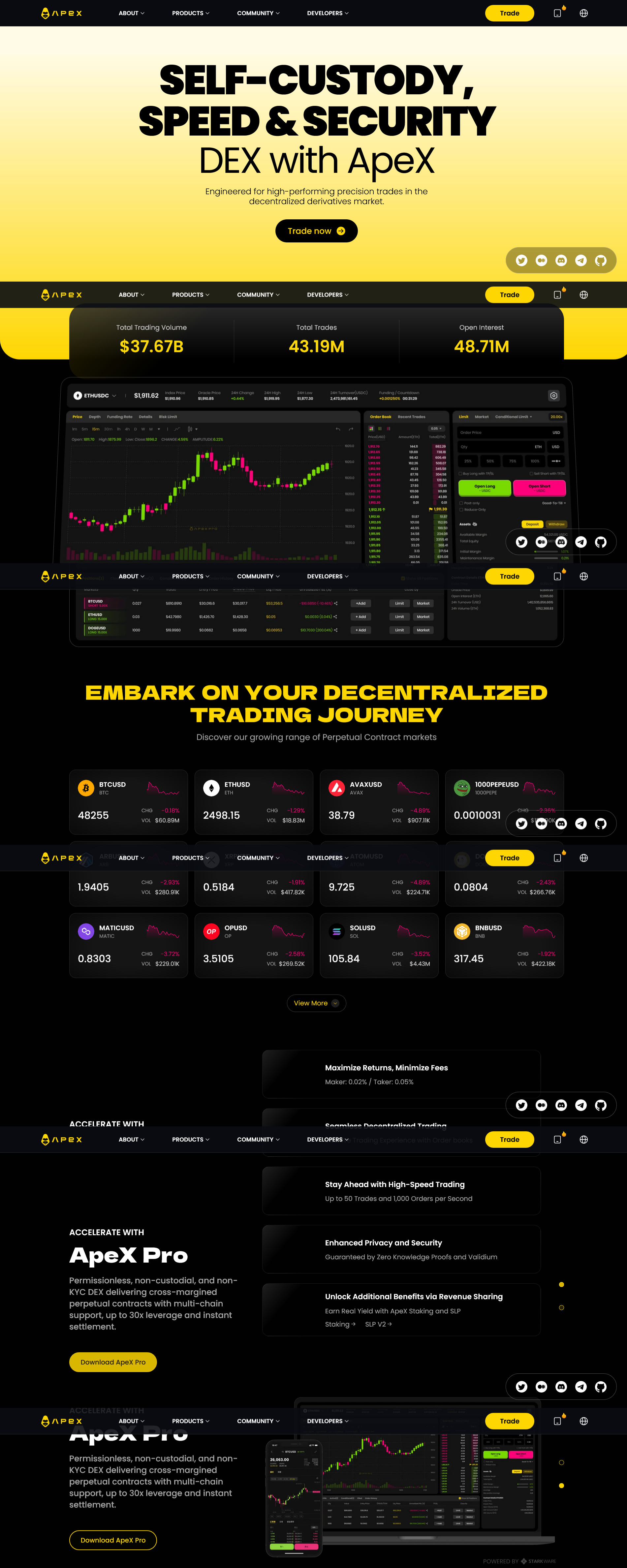 ApeX Pro Exchange Review - The Next GMX? (March )