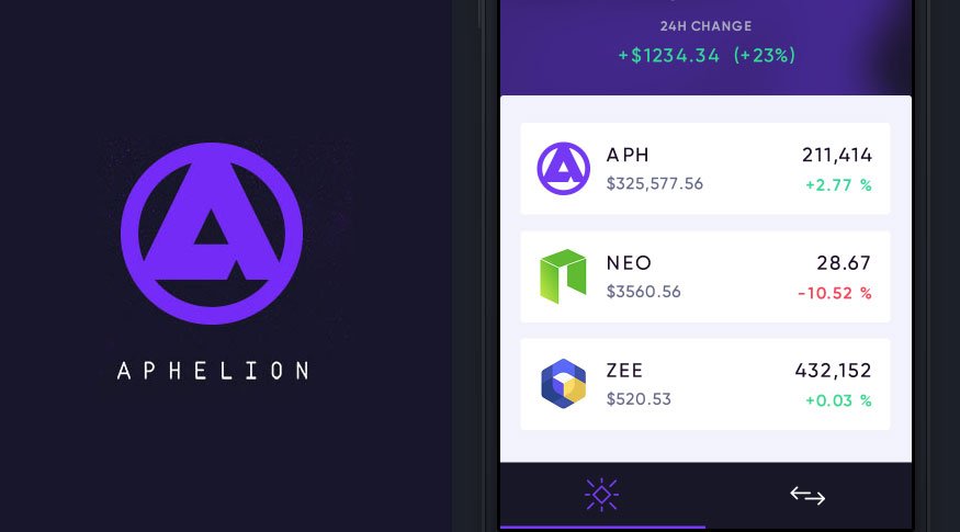 Aphelion Wallet – AppImages