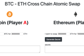 What is Atomic Swap? Definition & Meaning | Crypto Wiki