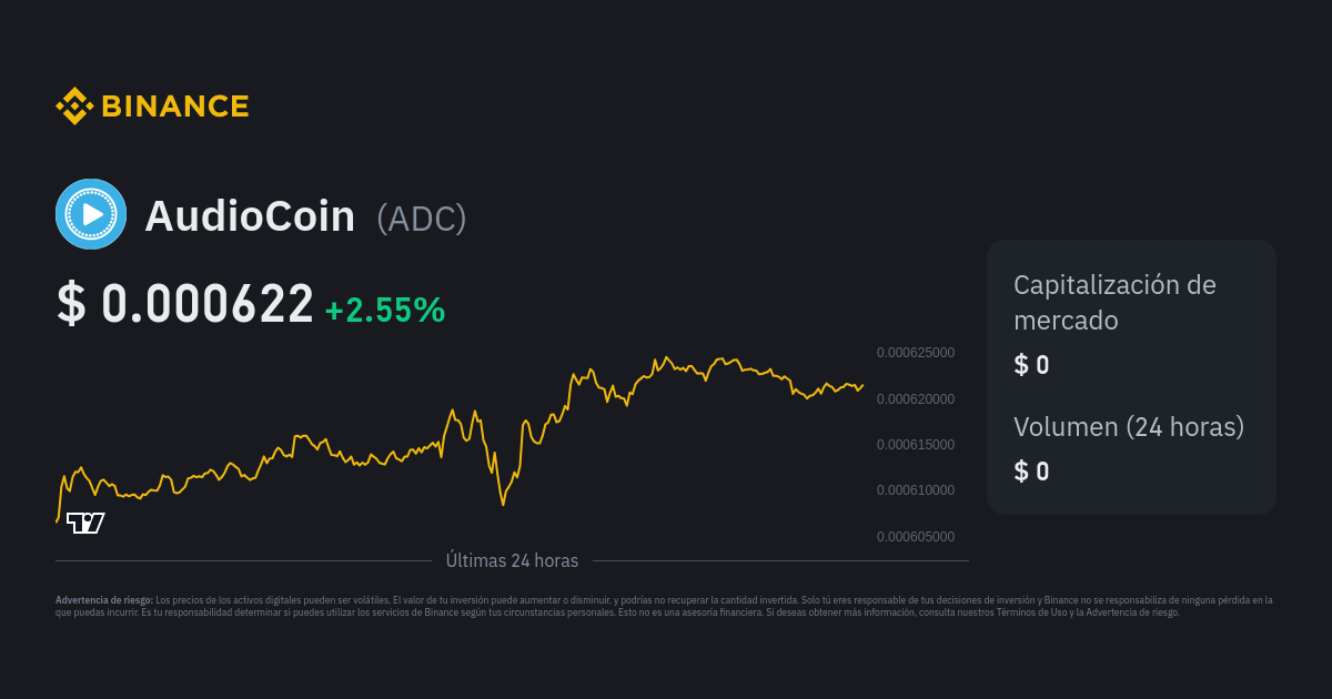 AudioCoin Price Today - ADC to US dollar Live - Crypto | Coinranking