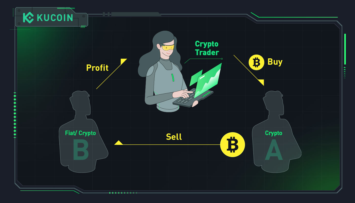 Crypto Arbitrage: Make Money Without Delving into Stock Analysis