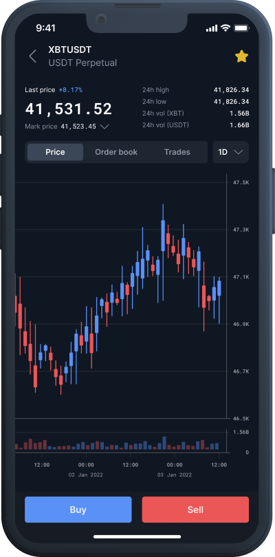 New BitMEX Mobile App: Spot & Crypto Derivatives Trading Features Live