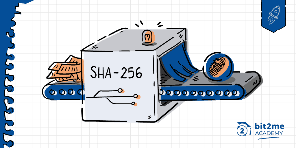 What is SHA? Definition & Meaning | Crypto Wiki