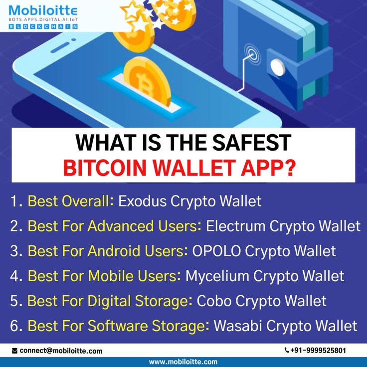 10 Best Anonymous Bitcoin Wallets - CoinCodeCap