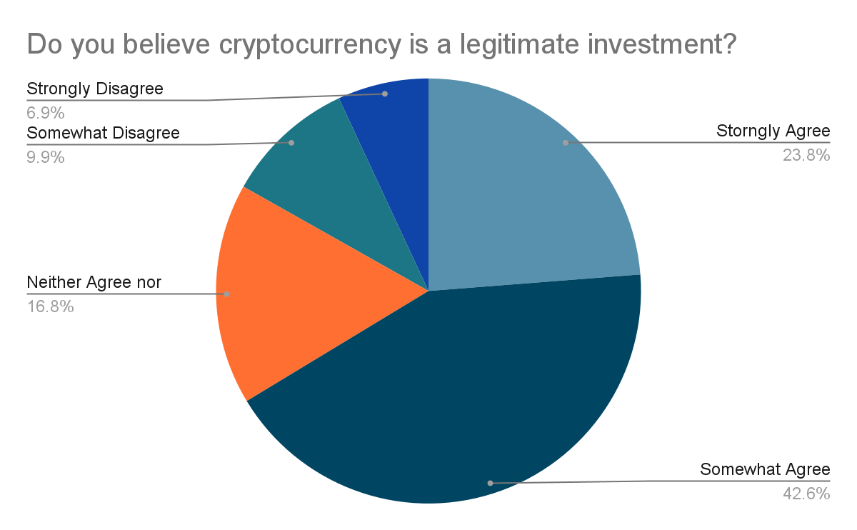 Forbes: Bitcoin % Surge to $40k Helps XRP