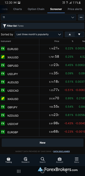 Top Cryptocurrency Exchanges Ranked By Volume | CoinMarketCap