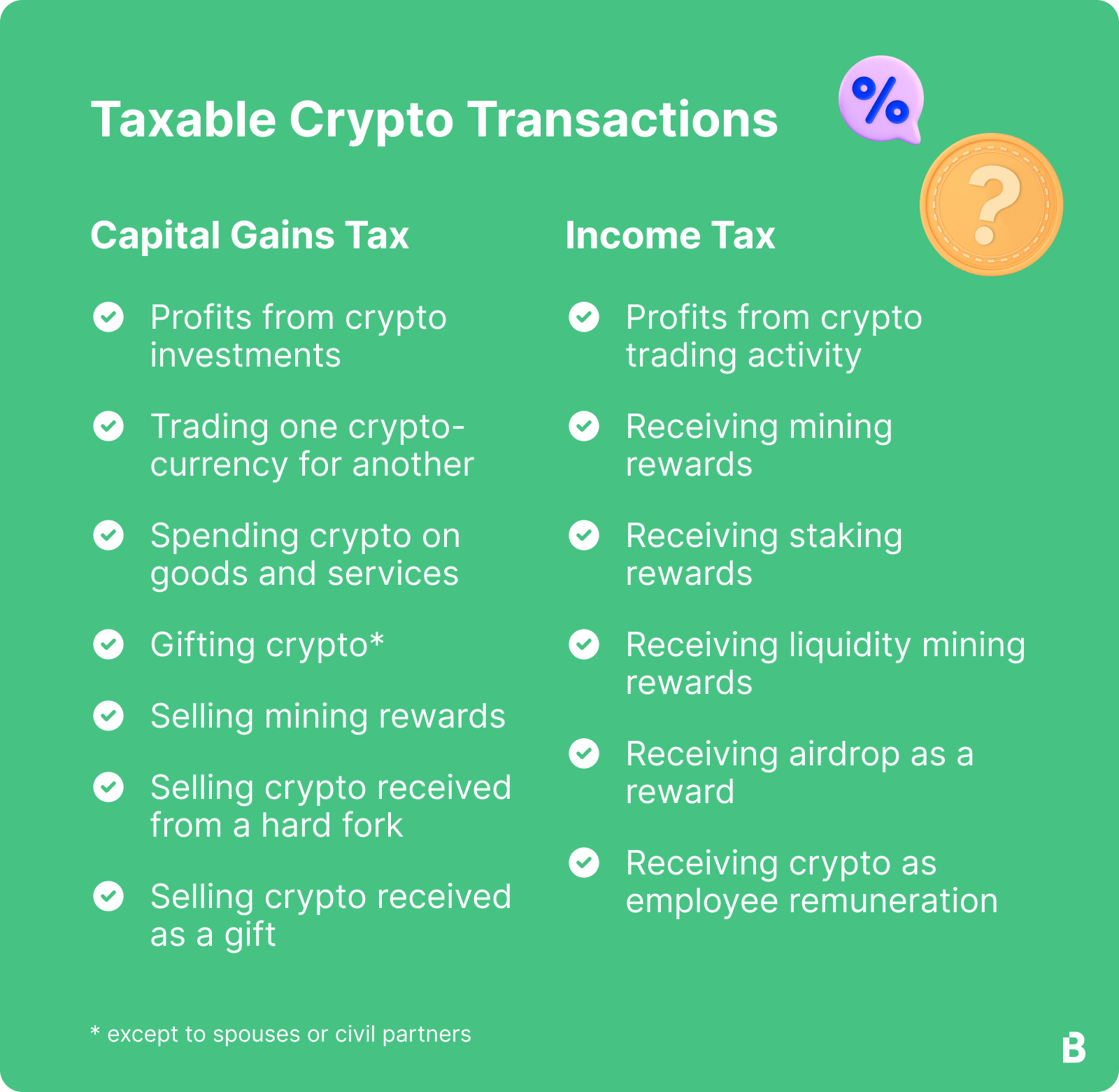 Crypto Tax in the UK: The Ultimate Guide ()