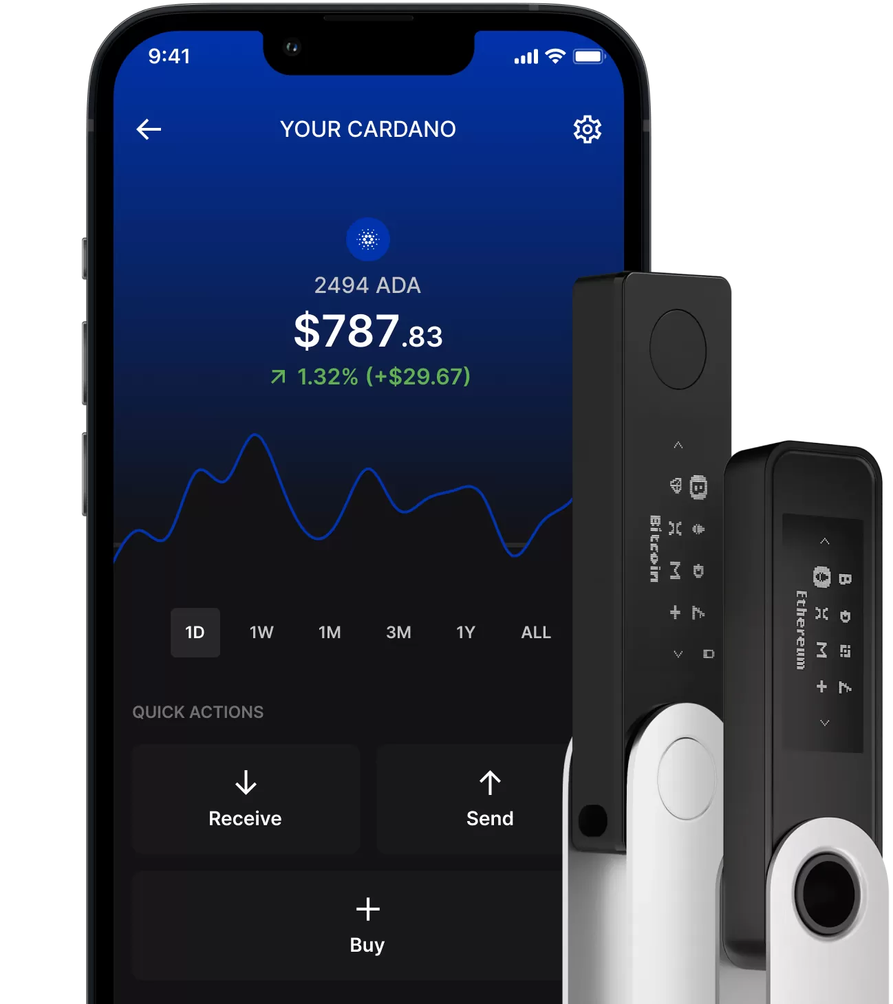 Ledger To Add Support For Cardano (ADA) - UseTheBitcoin