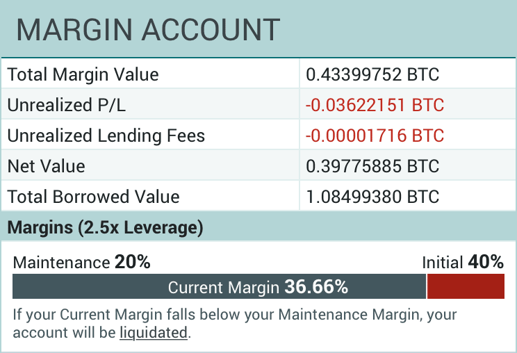 Bittrex VS Poloniex: Comparing Safety and Fees to Find The Better One