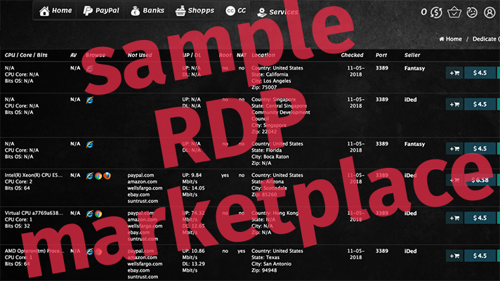 Cybercriminals and RDP: a look inside the black market for remote desktop access - Comparitech