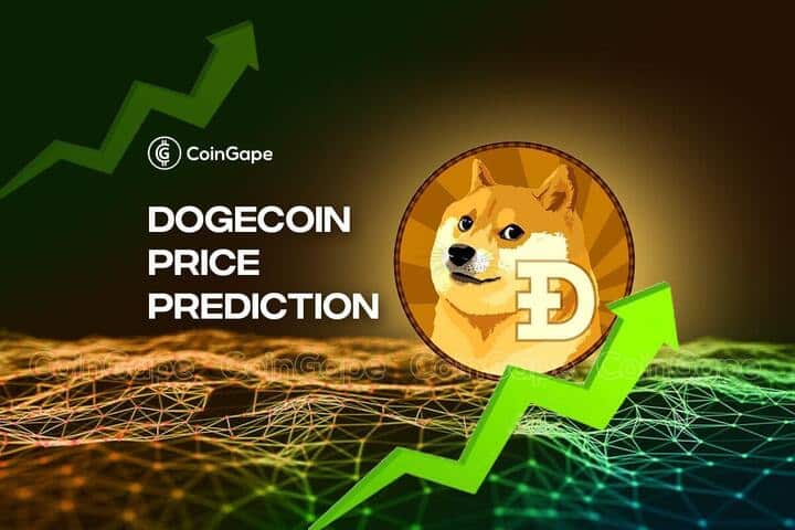 Dogecoin price prediction What will DOGE be worth in ? - Godex Crypto Blog