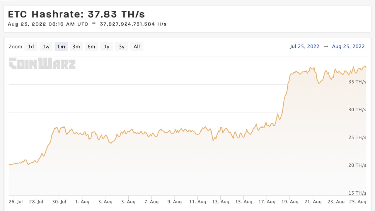 Ethereum Mining vs. Bitcoin Mining: Which is More Profitable?