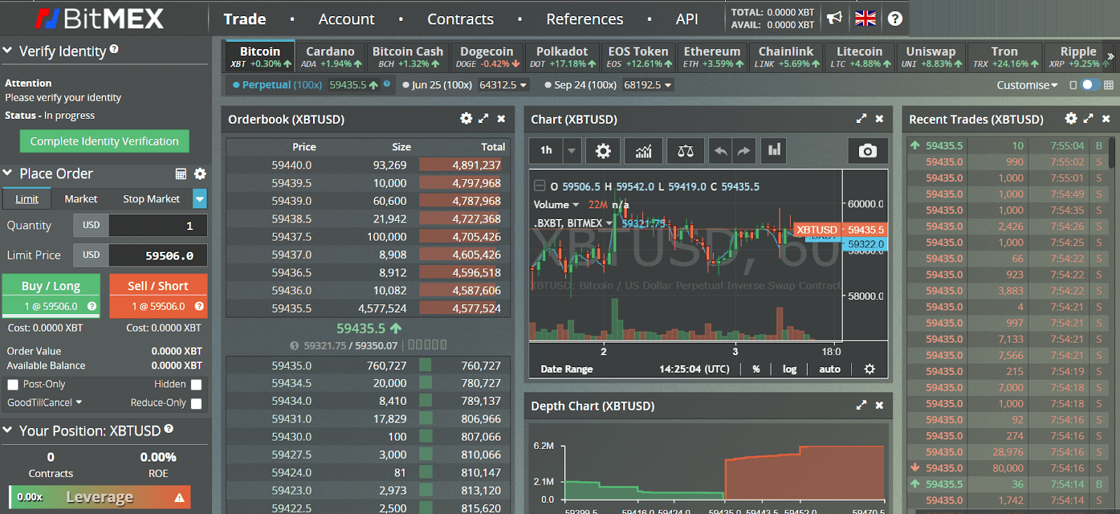 CryptoHopper vs TradeSanta | Automate Your Trading With Crypto Bots