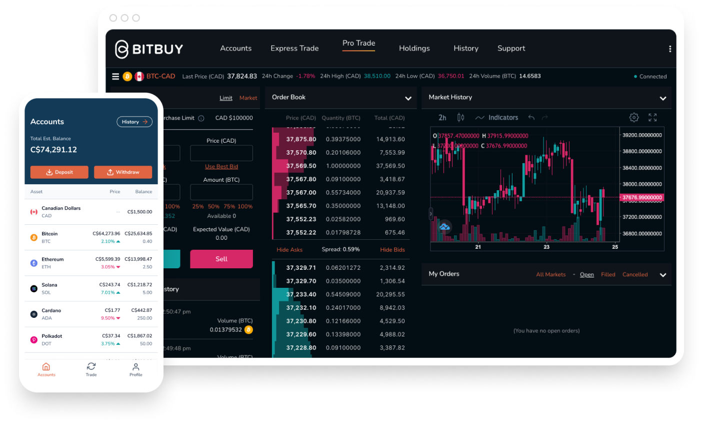 How to Invest in Bitcoin: A Beginner's Guide