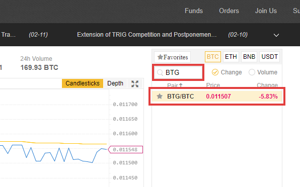 Where to Buy BTG (Bitcoin Gold)? Exchanges and DEX for BTG Token | helpbitcoin.fun