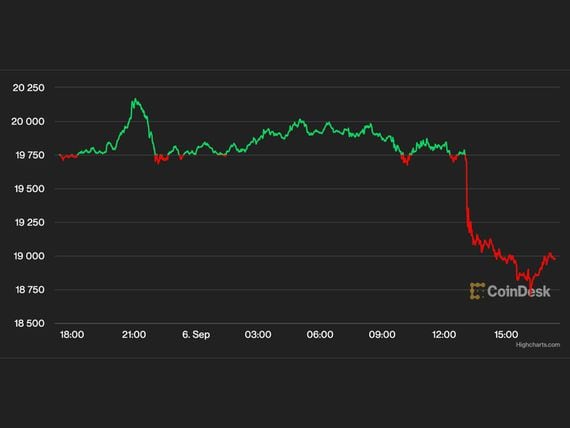 CoinDesk: Bitcoin, Ethereum, Crypto News and Price Data