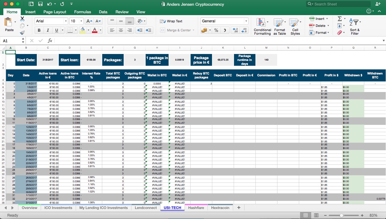 Stock and Crypto Portfolio Tracker | Retail Investor Spreadsheet – Manjasheets