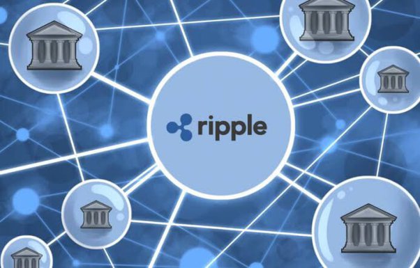 How to Buy Ripple (XRP)