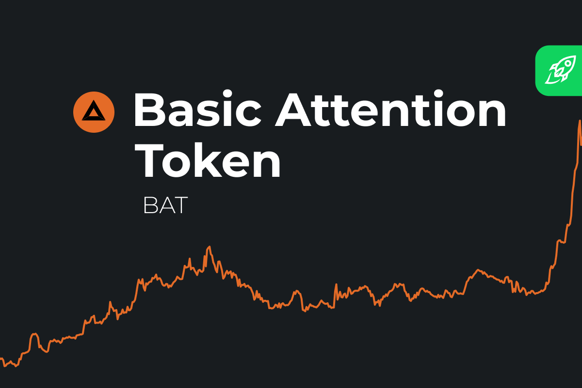 Basic Attention Token