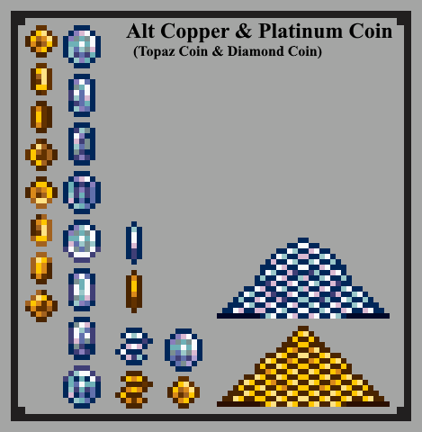 Terraria: Infinite Platinum Coins (Research & Duplication)