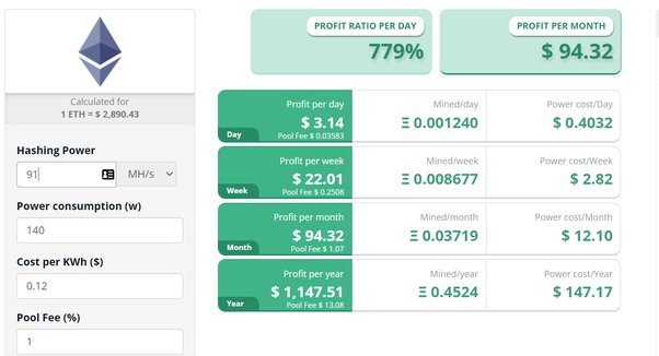 Best GPU for mining and gaming in | NiceHash