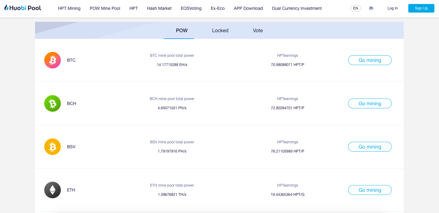 Bitcoin Cash (BCH) mining pools comparison | MiningPoolsList