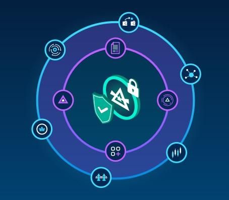 Beam (BEAM) Reviews & Ratings : Revain