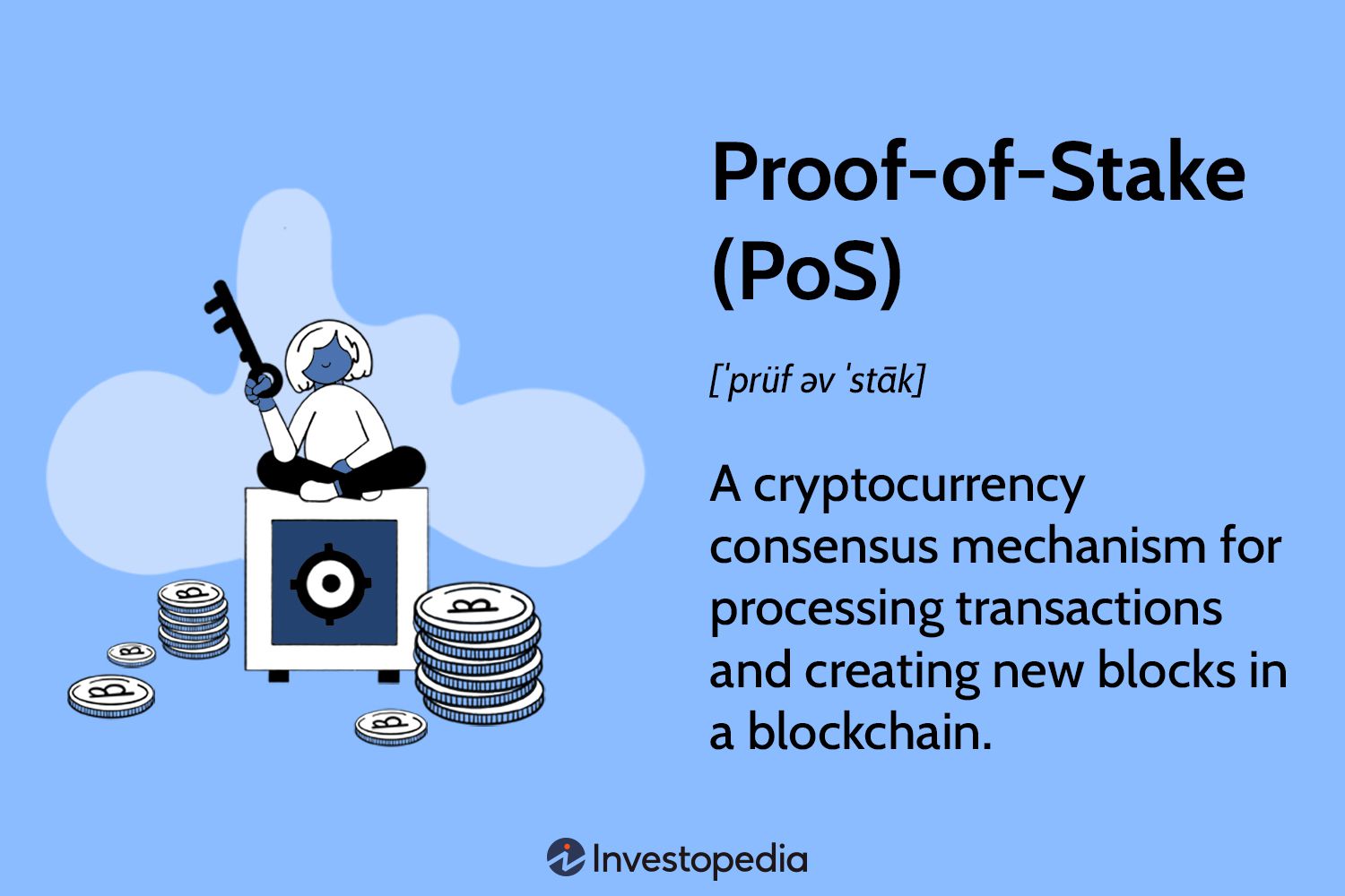 Proof-of-Stake (PoS) Explained | TabTrader