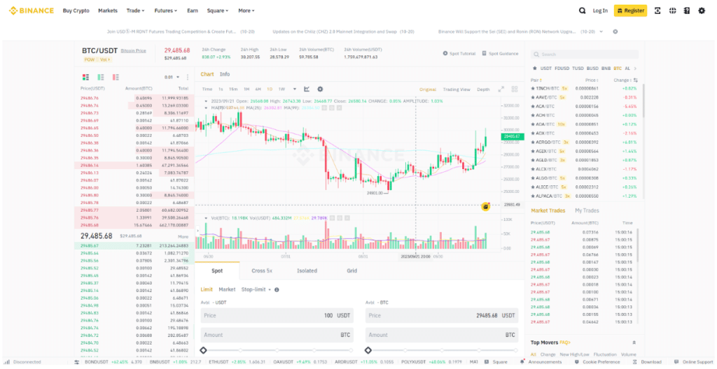 7 Best Coinbase Alternatives & Competitors [ Update]