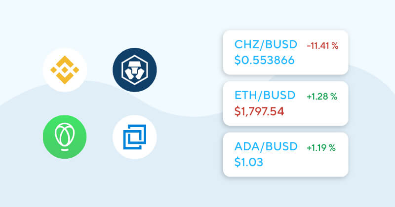 Cryptoradar: Compare the Best Cryptocurrency Exchanges