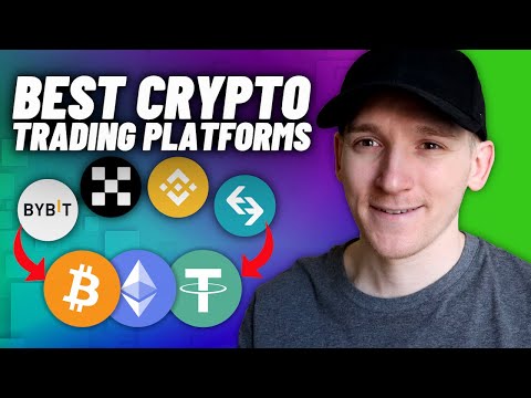 5 Best Crypto Options Trading Platforms for March 