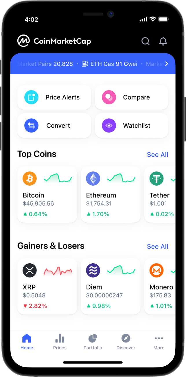 5 Best Alternatives To CoinMarketCap [CoinSutra's Picks]