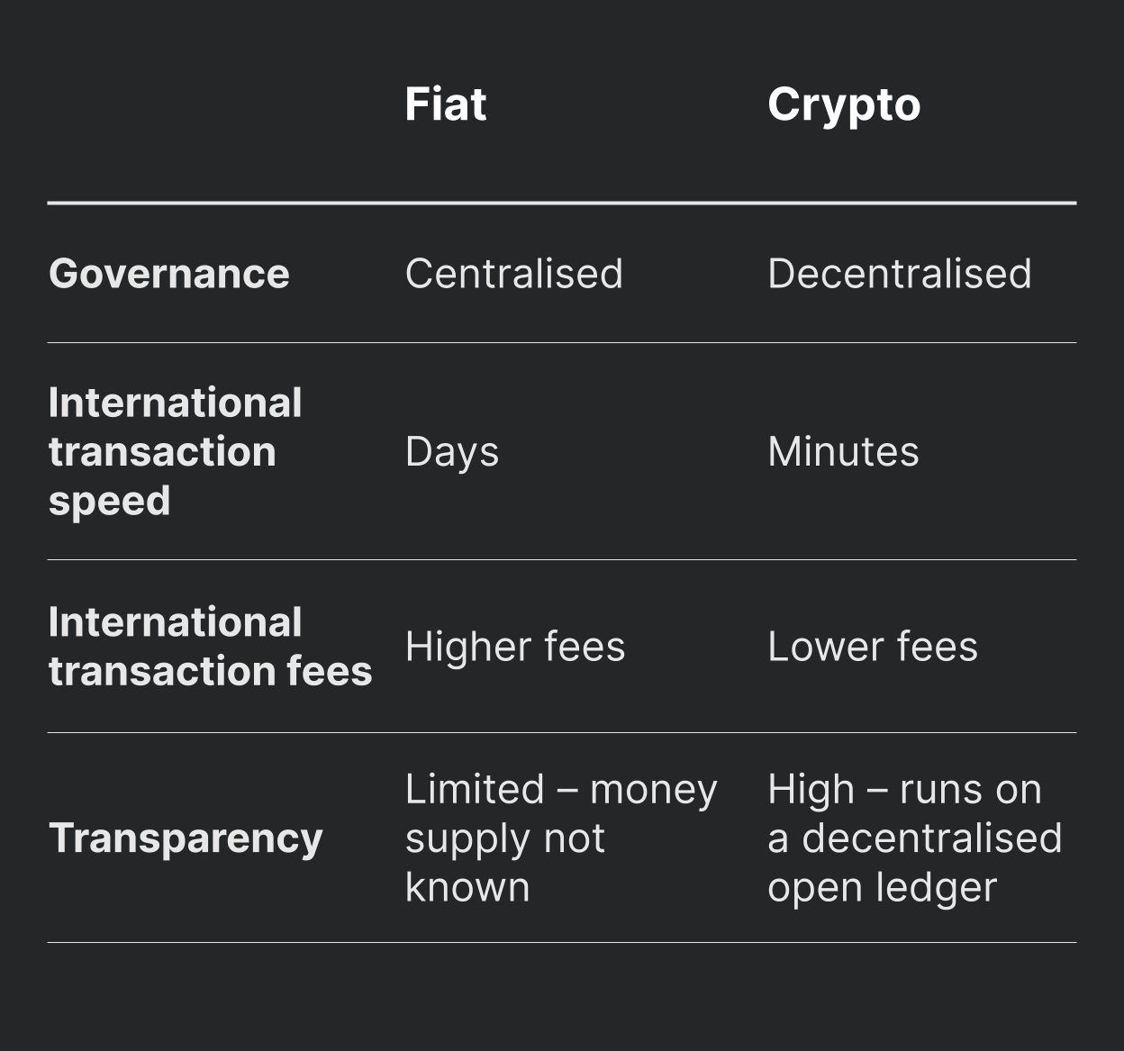 The 7 Best Cryptocurrency Exchanges in | CoinLedger