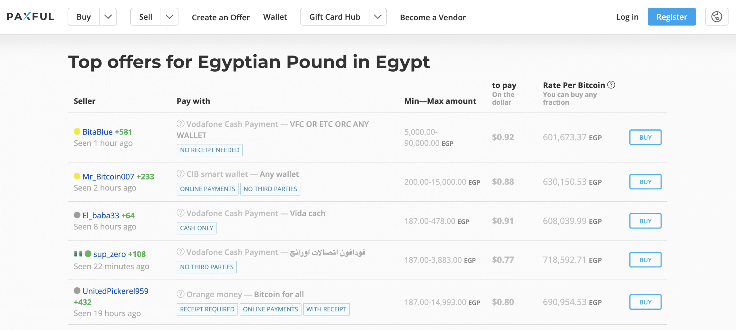 Buy and sell Crypto, Bitcoin, Ethereum & USDT in egypt | Bitmama