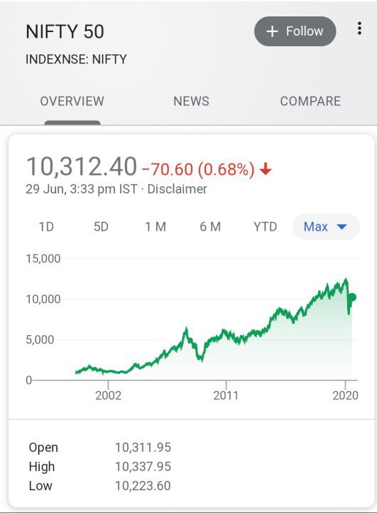 E*TRADE | Investing, Trading & Retirement