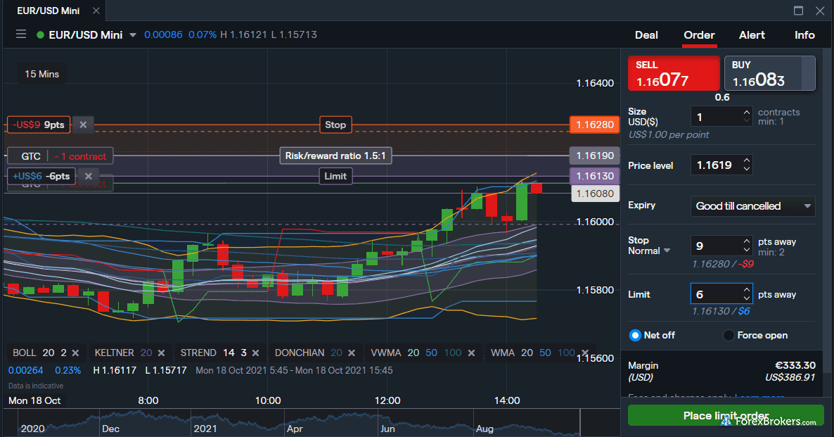 10 Best Forex Trading Platforms In Australia For [Rated]