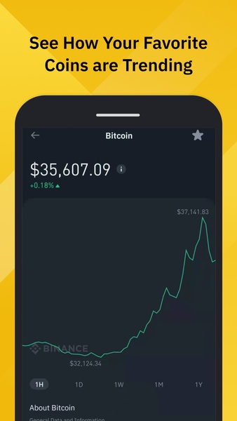 Binance TR: BTC SHIB DOGE APK for Android - Download