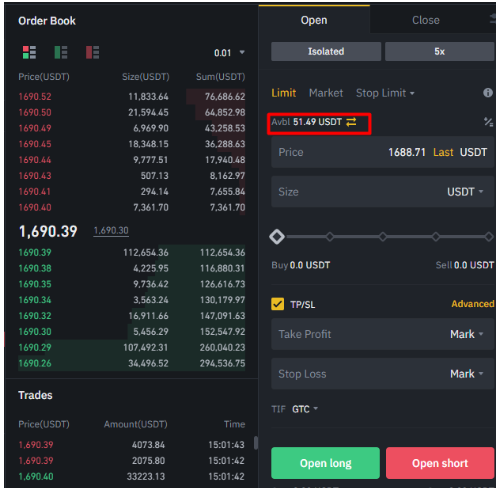 Top 5 Binance Trading Signal Channels on Telegram » helpbitcoin.fun