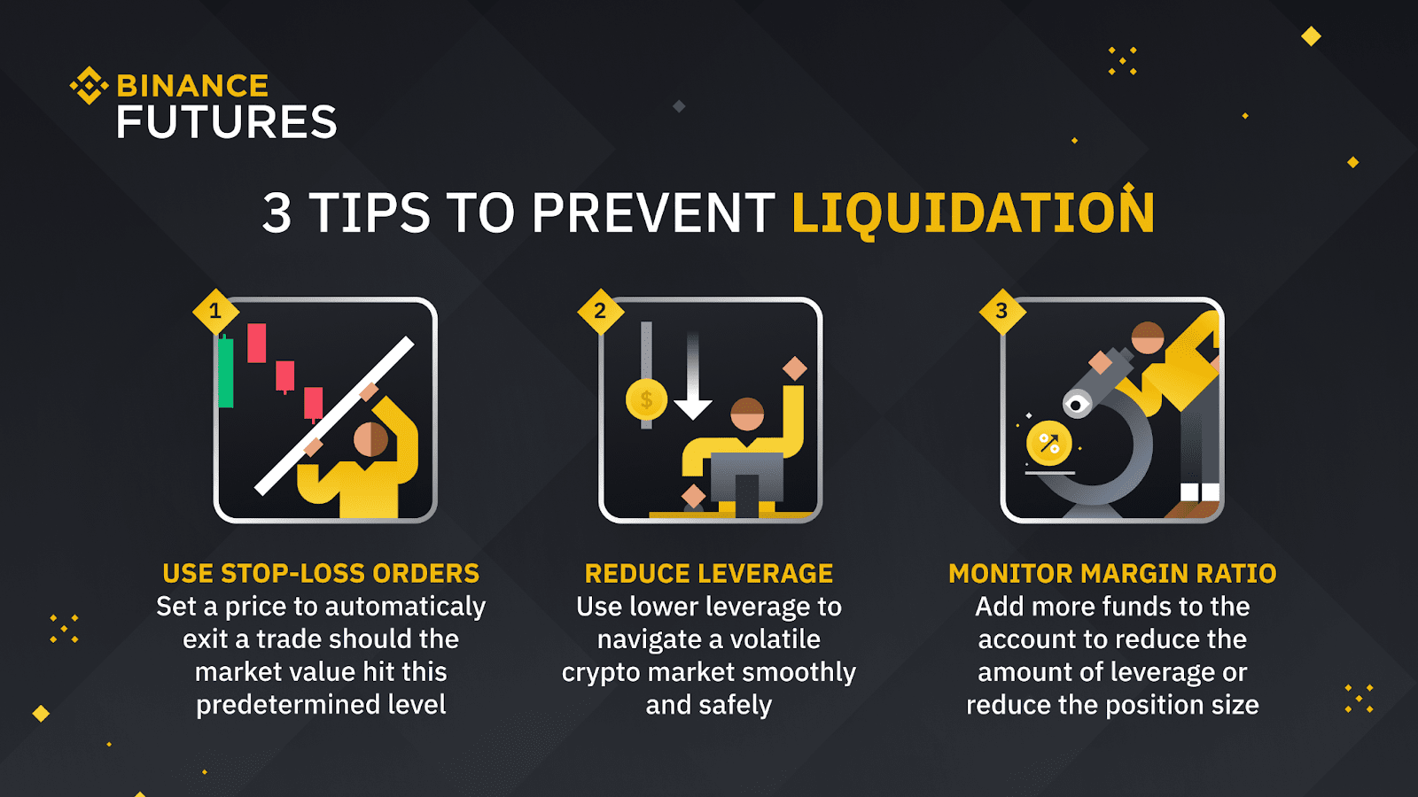 Liquidation calculator | 3Commas Feature Requests