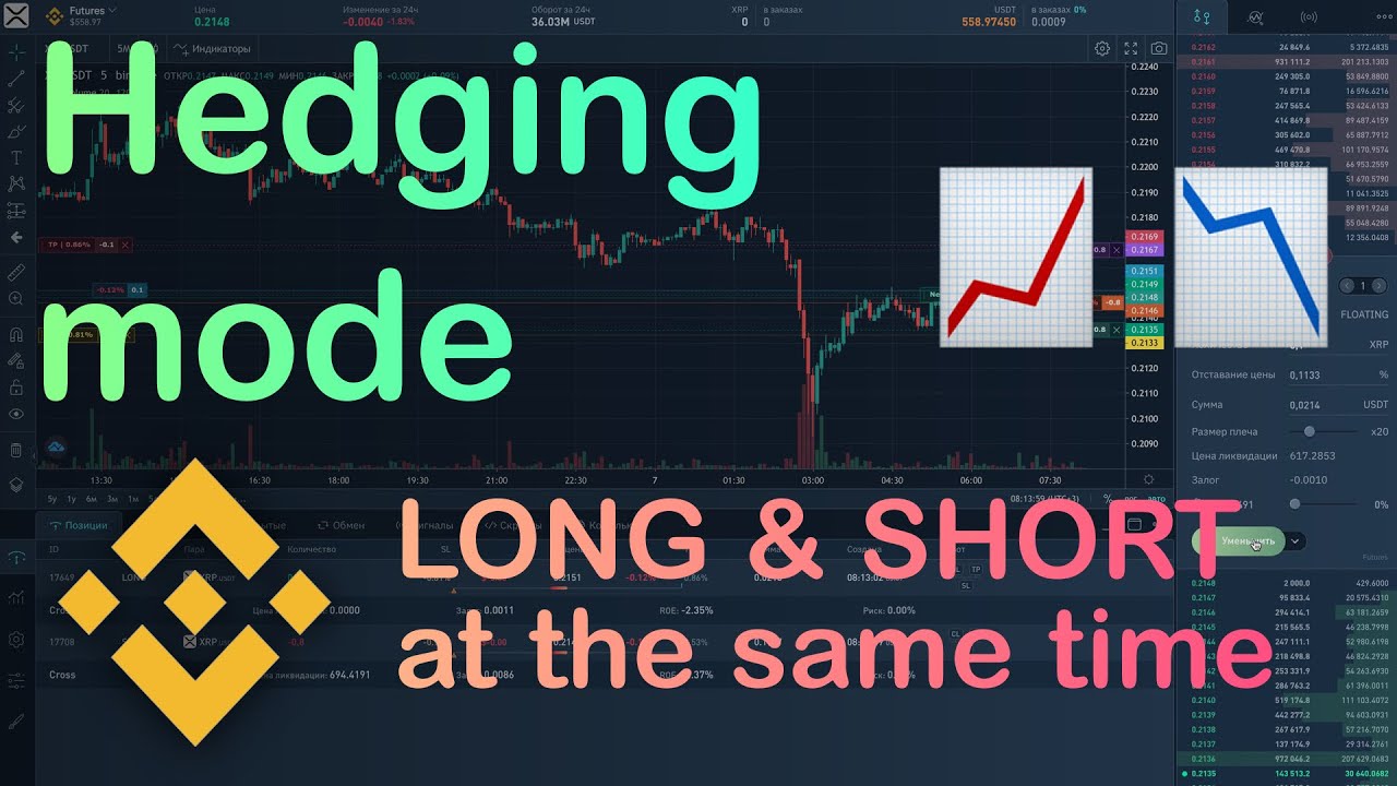 Binance Futures Hedge Mode close one specific position - Futures API - Binance Developer Community