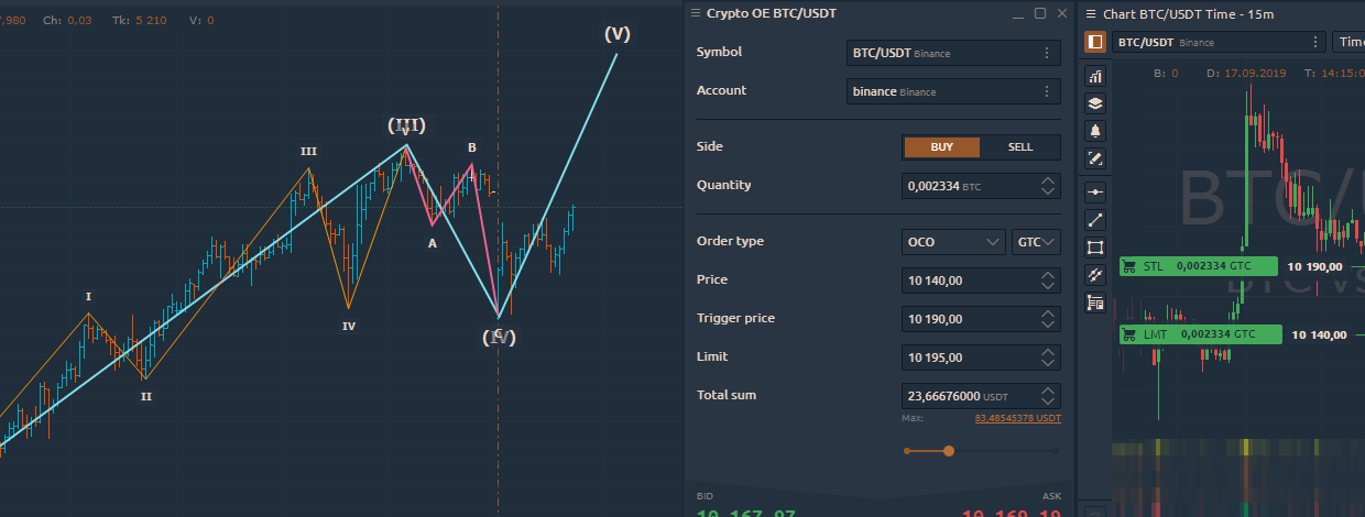 binance - oco-order does not work for me (python) · Issue # · ccxt/ccxt · GitHub