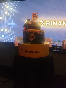 Binance to BOTS