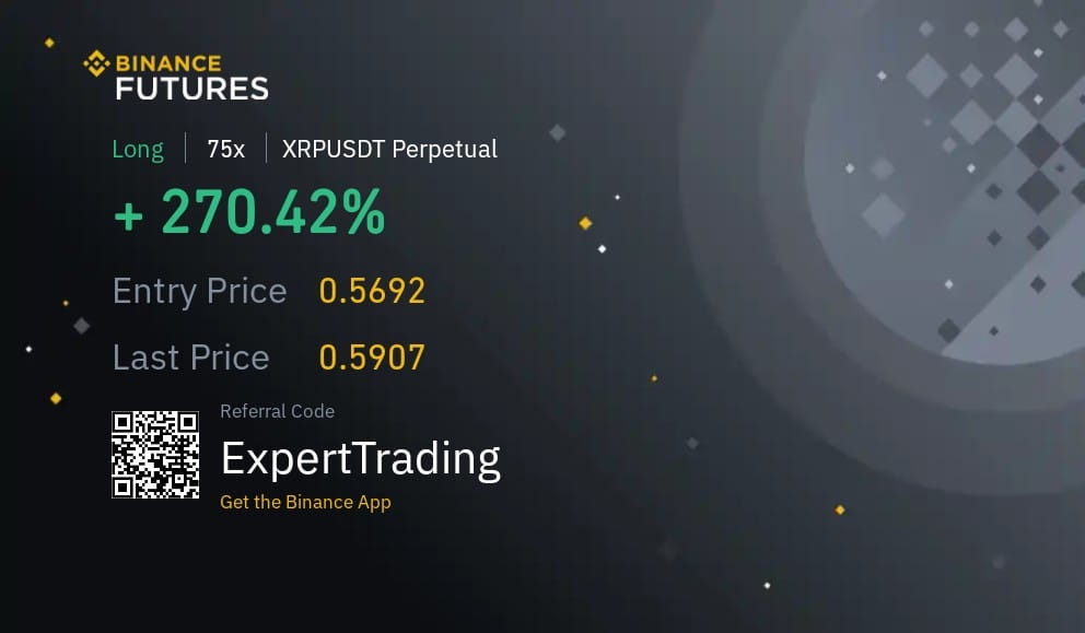 Here’s How Much Bitcoin, XRP Binance Holds for Users in 