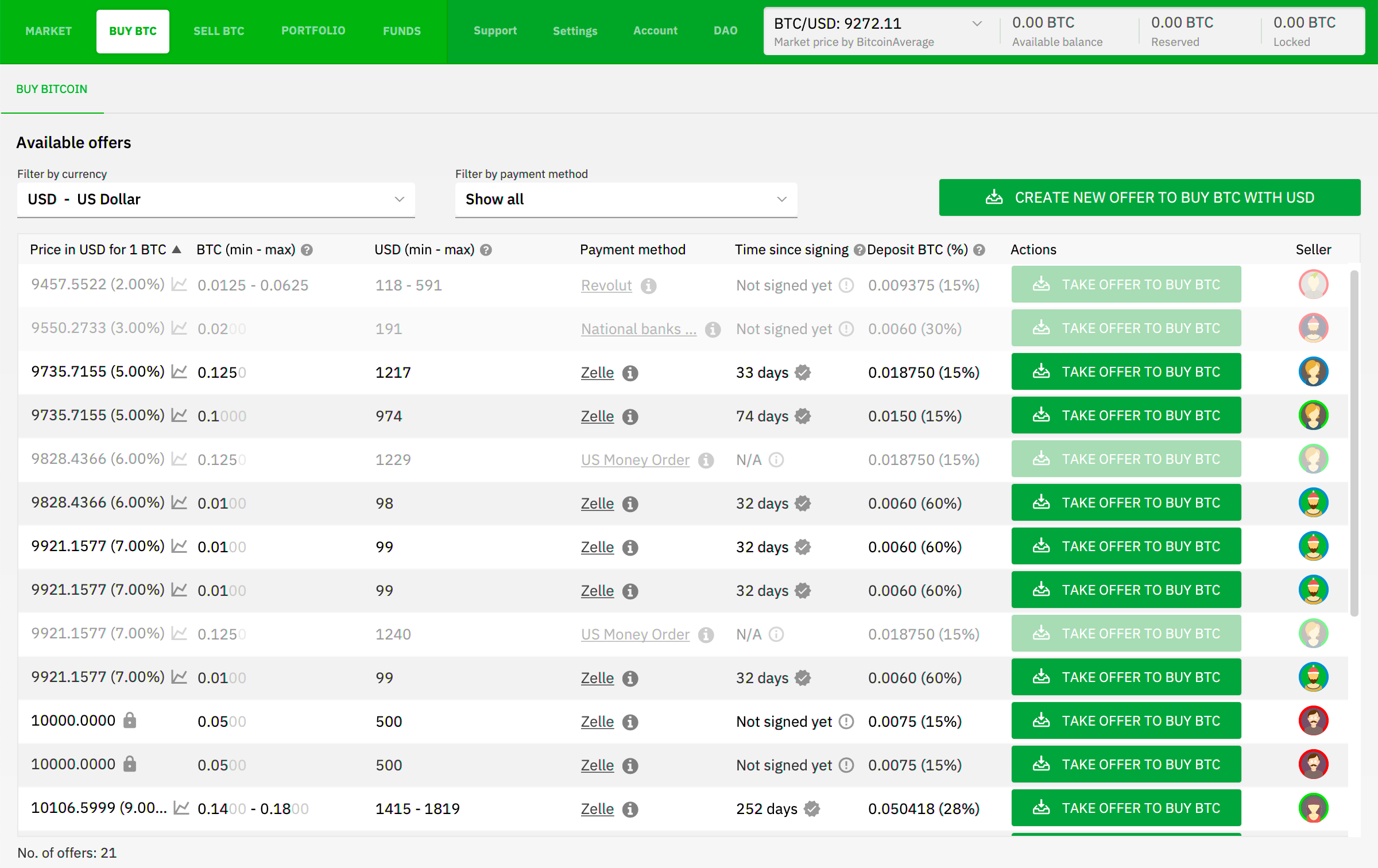 Review GRIN listing on Bisq · Issue # · bisq-network/growth · GitHub