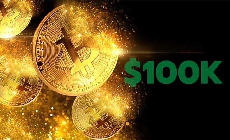 Bitcoin smashes through $, price barrier