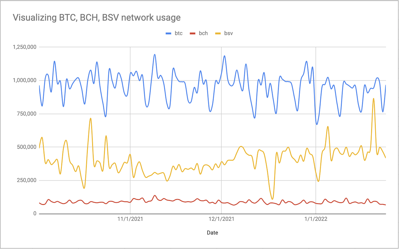 How can I track cryptocurrency transactions in Google Analytics ? - Google Analytics Community