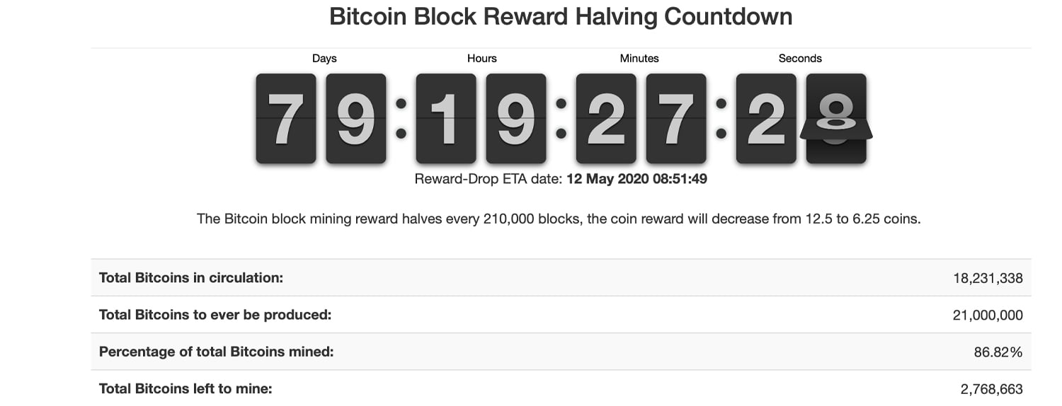 When Is The Next Bitcoin Halving? [Updated] | CoinMarketCap | CoinMarketCap