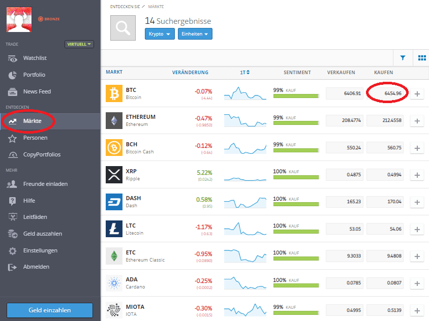 Bitcoin (BTC) Price Chart | Realtime ◥ BISON ◤ By Boerse Stuttgart